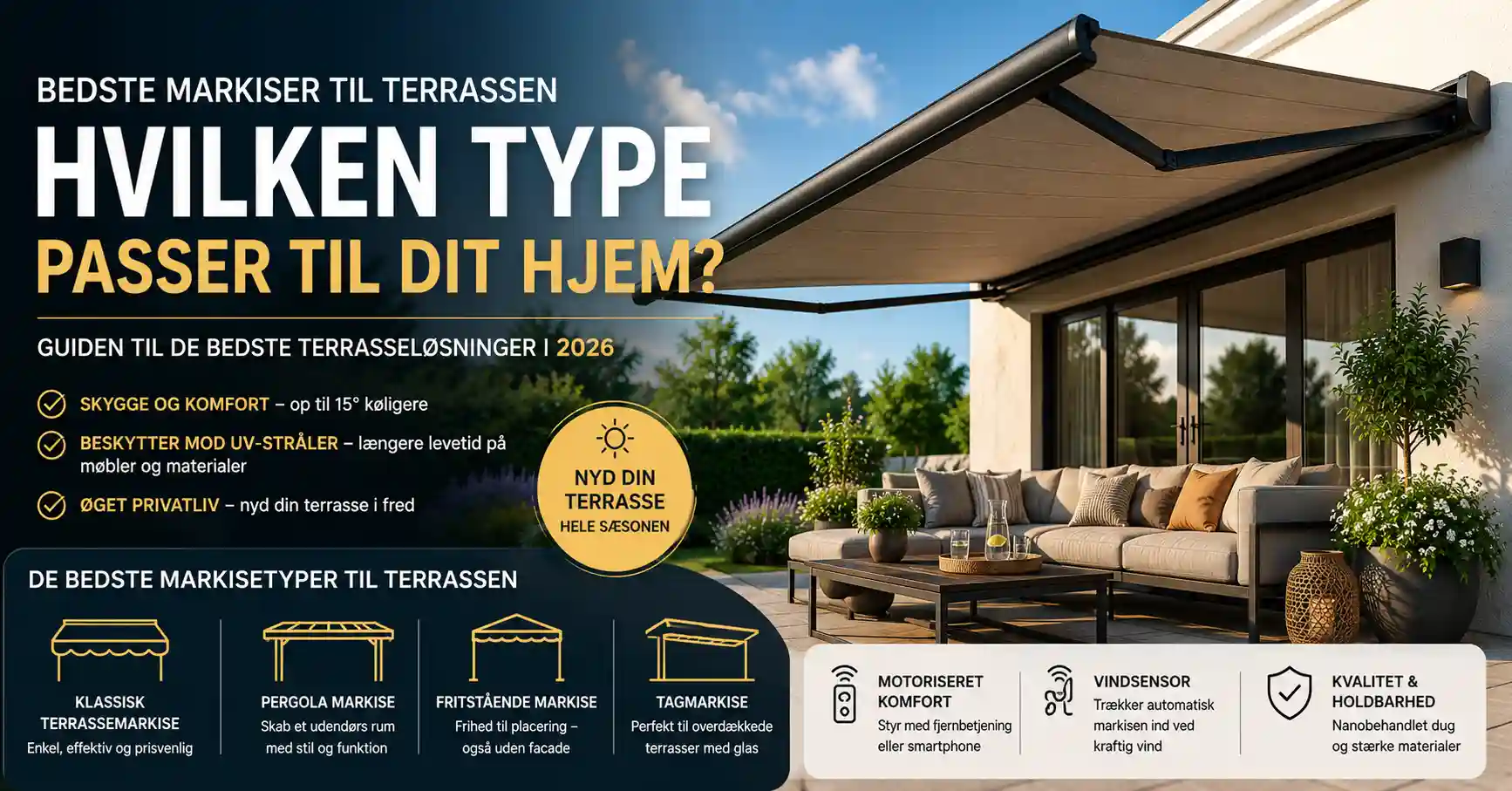 Bedste markiser til terrassen: Hvilken type passer til dit hjem?