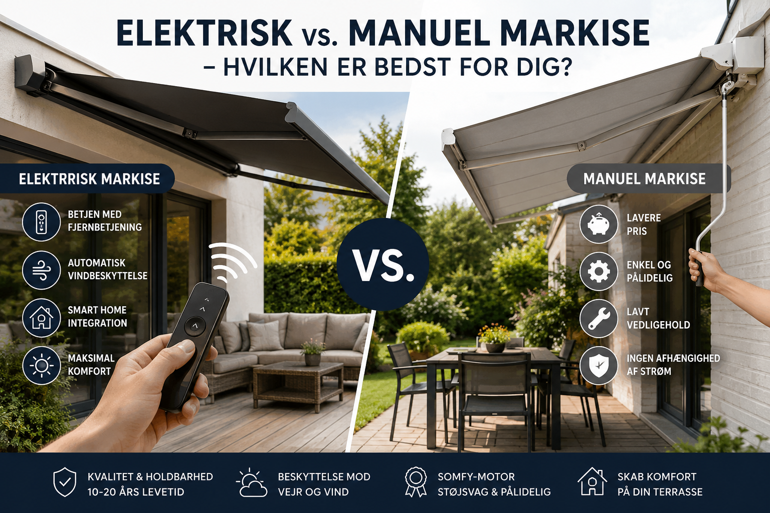 Elektrisk vs. manuel markise – hvilken er bedst for dig?